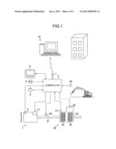 MANAGEMENT SYSTEM AND METHOD FOR EXHAUST PURIFICATION APPARATUS diagram and image