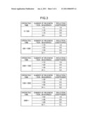 MANAGEMENT SYSTEM AND METHOD FOR EXHAUST PURIFICATION APPARATUS diagram and image