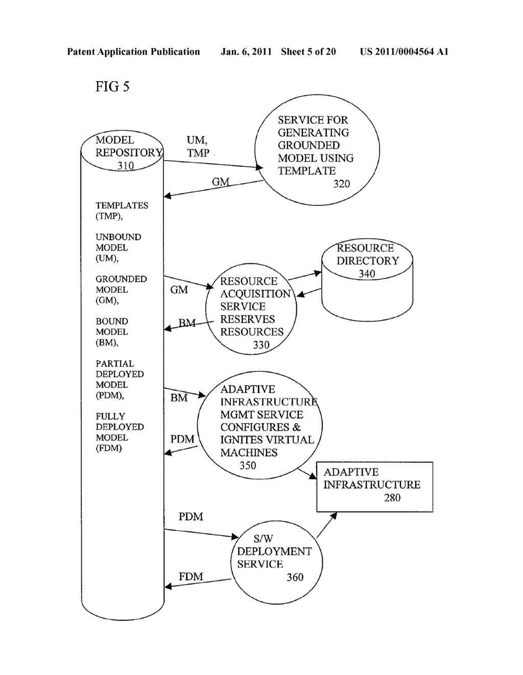 Model Based Deployment Of Computer Based Business Process On Dedicated Hardware - diagram, schematic, and image 06