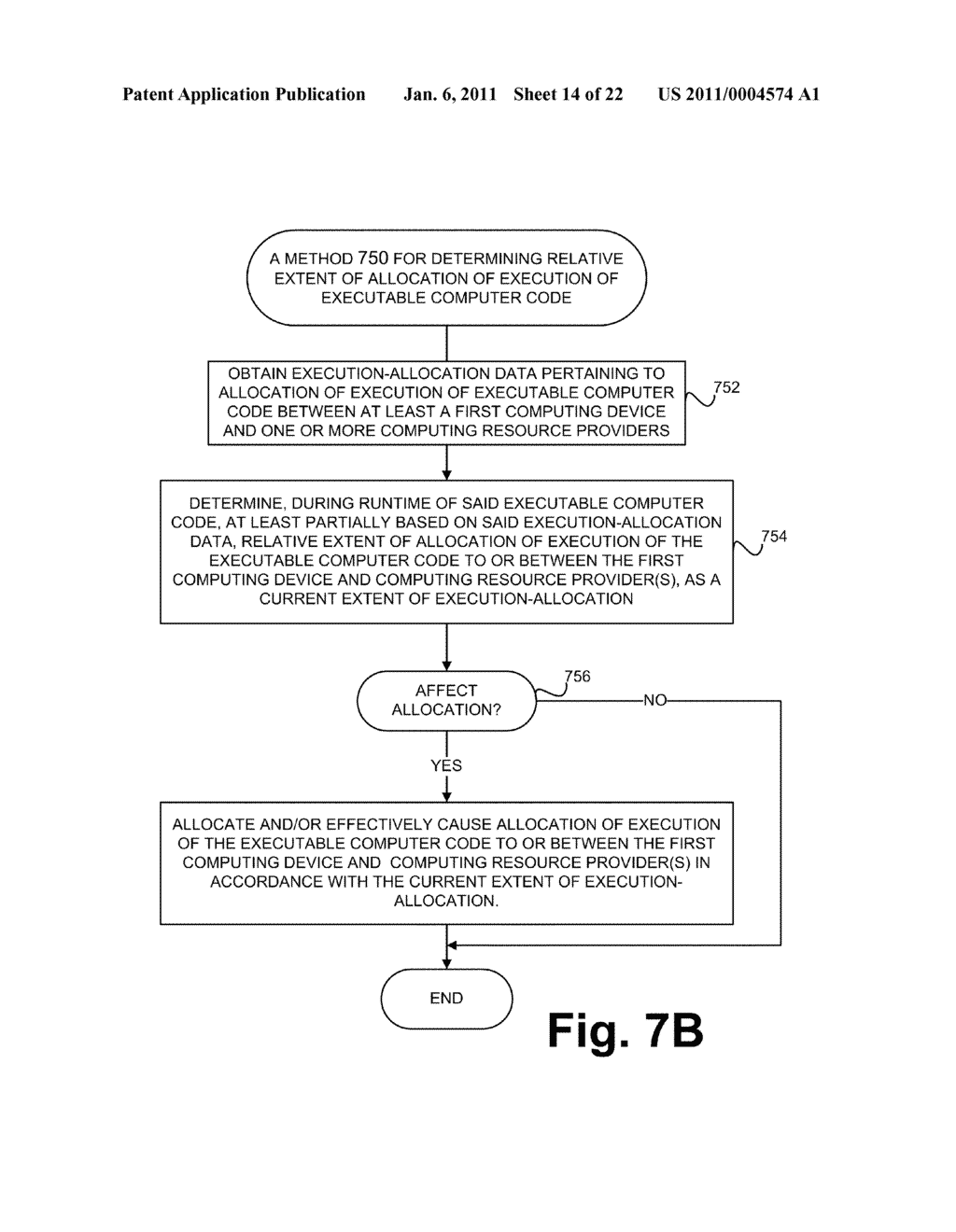 EXECUTION ALLOCATION COST ASSESSMENT FOR COMPUTING SYSTEMS AND ENVIRONMENTS INCLUDING ELASTIC COMPUTING SYSTEMS AND ENVIRONMENTS - diagram, schematic, and image 15