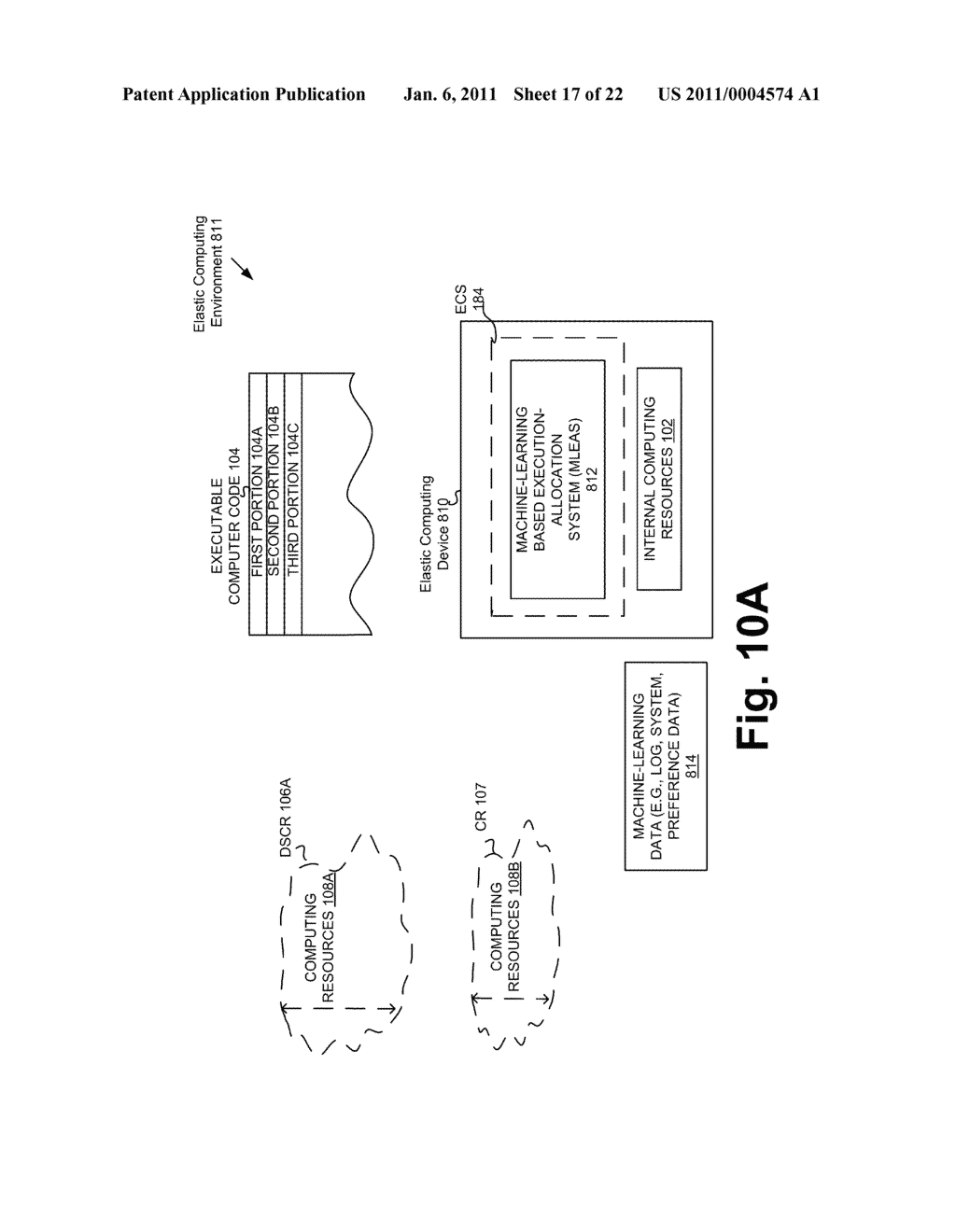 EXECUTION ALLOCATION COST ASSESSMENT FOR COMPUTING SYSTEMS AND ENVIRONMENTS INCLUDING ELASTIC COMPUTING SYSTEMS AND ENVIRONMENTS - diagram, schematic, and image 18