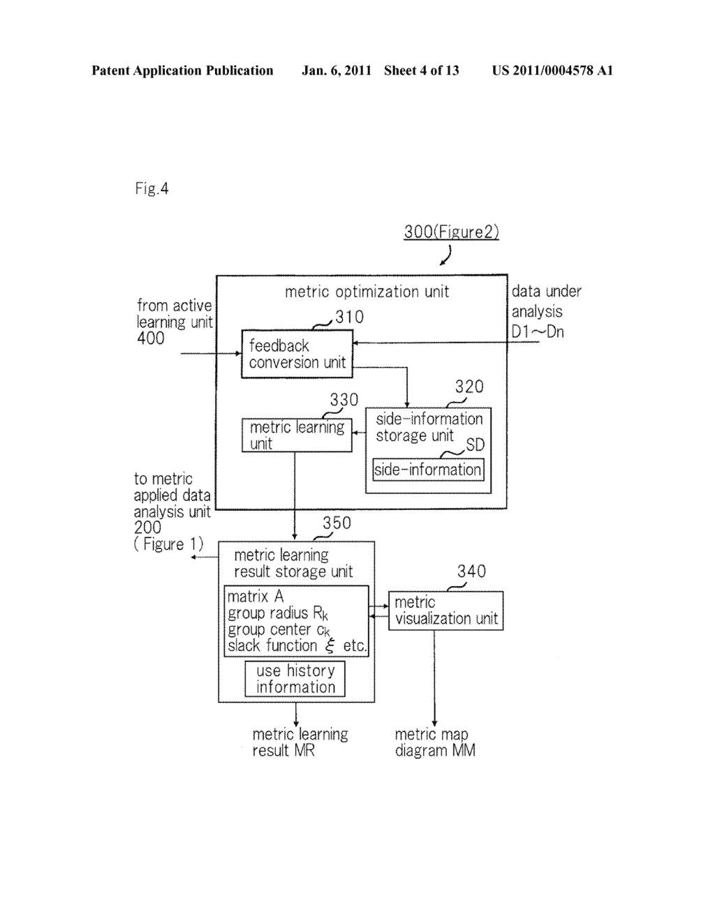 ACTIVE METRIC LEARNING DEVICE, ACTIVE METRIC LEARNING METHOD, AND PROGRAM - diagram, schematic, and image 05