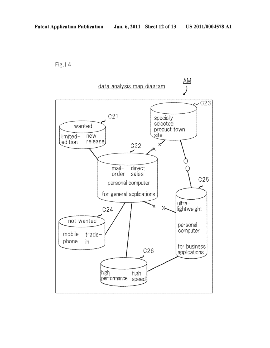 ACTIVE METRIC LEARNING DEVICE, ACTIVE METRIC LEARNING METHOD, AND PROGRAM - diagram, schematic, and image 13