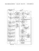 HIERARCHICAL ITEM IDENTIFICATION SYSTEM (HIIS) diagram and image