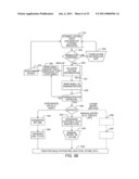 HIERARCHICAL ITEM IDENTIFICATION SYSTEM (HIIS) diagram and image