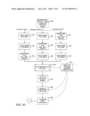 HIERARCHICAL ITEM IDENTIFICATION SYSTEM (HIIS) diagram and image