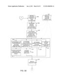 HIERARCHICAL ITEM IDENTIFICATION SYSTEM (HIIS) diagram and image