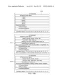 HIERARCHICAL ITEM IDENTIFICATION SYSTEM (HIIS) diagram and image