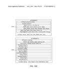 HIERARCHICAL ITEM IDENTIFICATION SYSTEM (HIIS) diagram and image