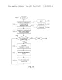 HIERARCHICAL ITEM IDENTIFICATION SYSTEM (HIIS) diagram and image