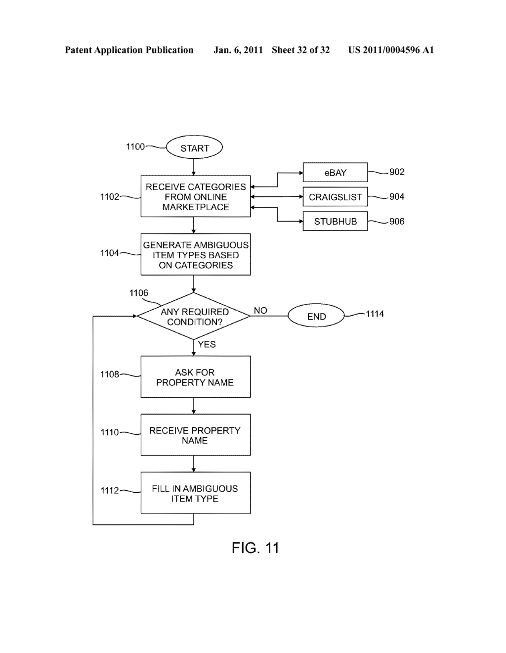 HIERARCHICAL ITEM IDENTIFICATION SYSTEM (HIIS) - diagram, schematic, and image 33