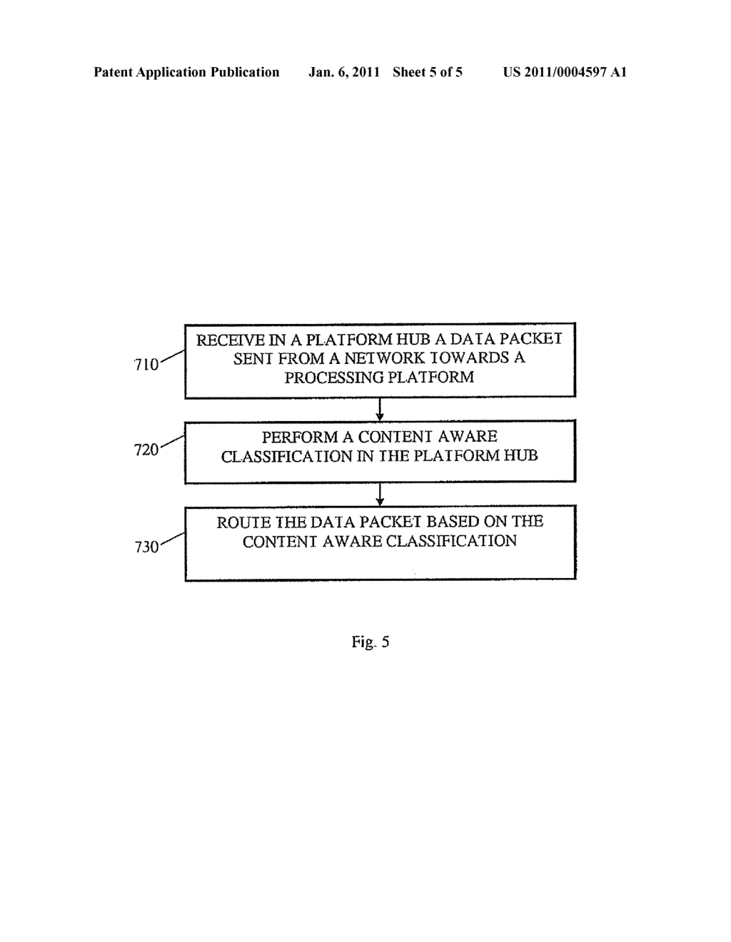 SYSTEM AND METHOD FOR CONTENT AWARE ROUTING OF DATA WITHIN A PLATFORM HUB - diagram, schematic, and image 06