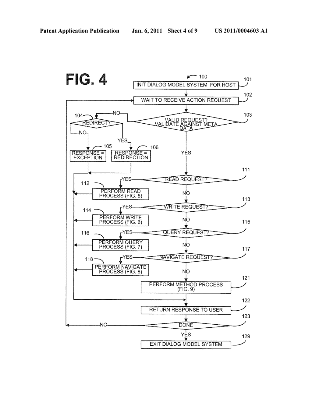 SYSTEM AND METHOD FOR MAPPING REQUESTS ON A LOGICAL MODEL TO REQUESTS ON A PHYSICAL MODEL - diagram, schematic, and image 05