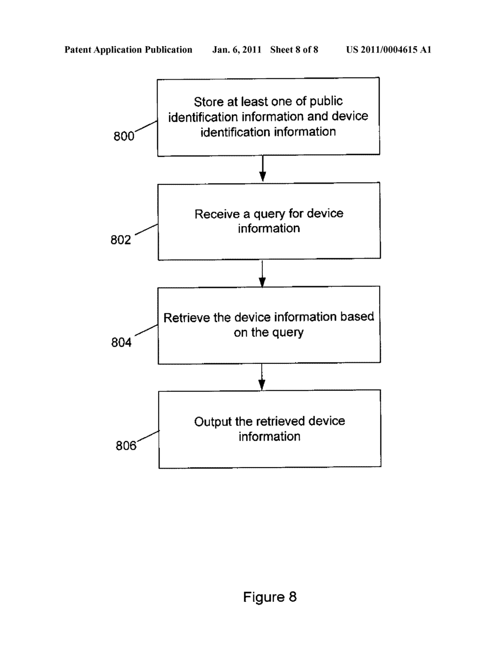 SYSTEM FOR AND METHOD OF DISTRIBUTING DEVICE INFORMATION IN AN INTERNET PROTOCOL MULTIMEDIA SUBSYSTEM (IMS) - diagram, schematic, and image 09