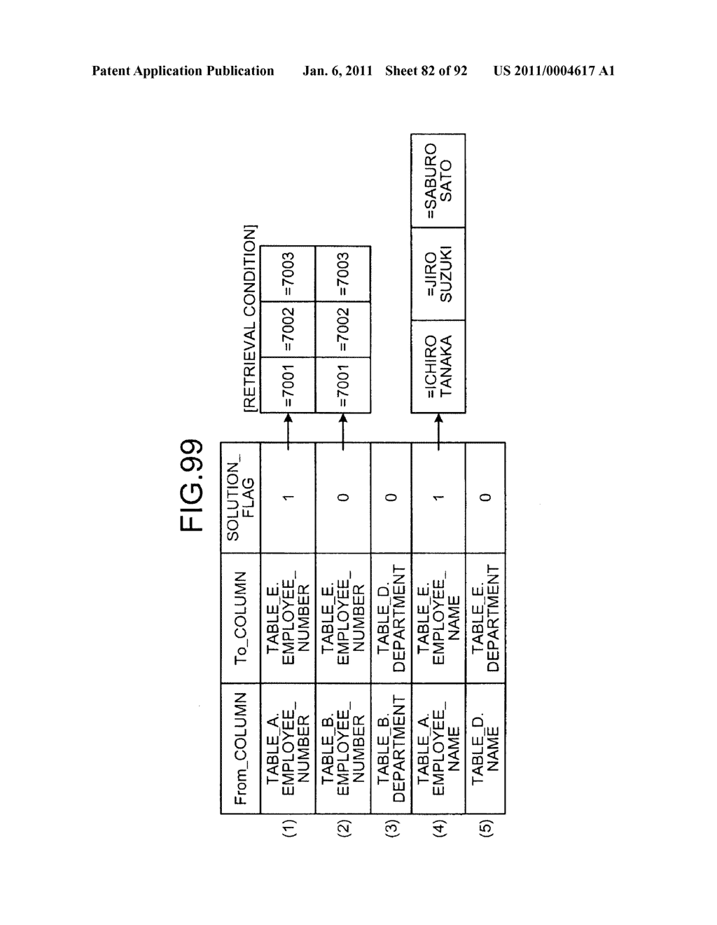 INFORMATION INTEGRATING APPARATUS, METHOD, AND COMPUTER PRODUCT - diagram, schematic, and image 83