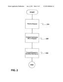 Device and Method for Distributing and Forwarding Requests to a Plurality of Web Servers in an Industrial Automation Arrangement diagram and image