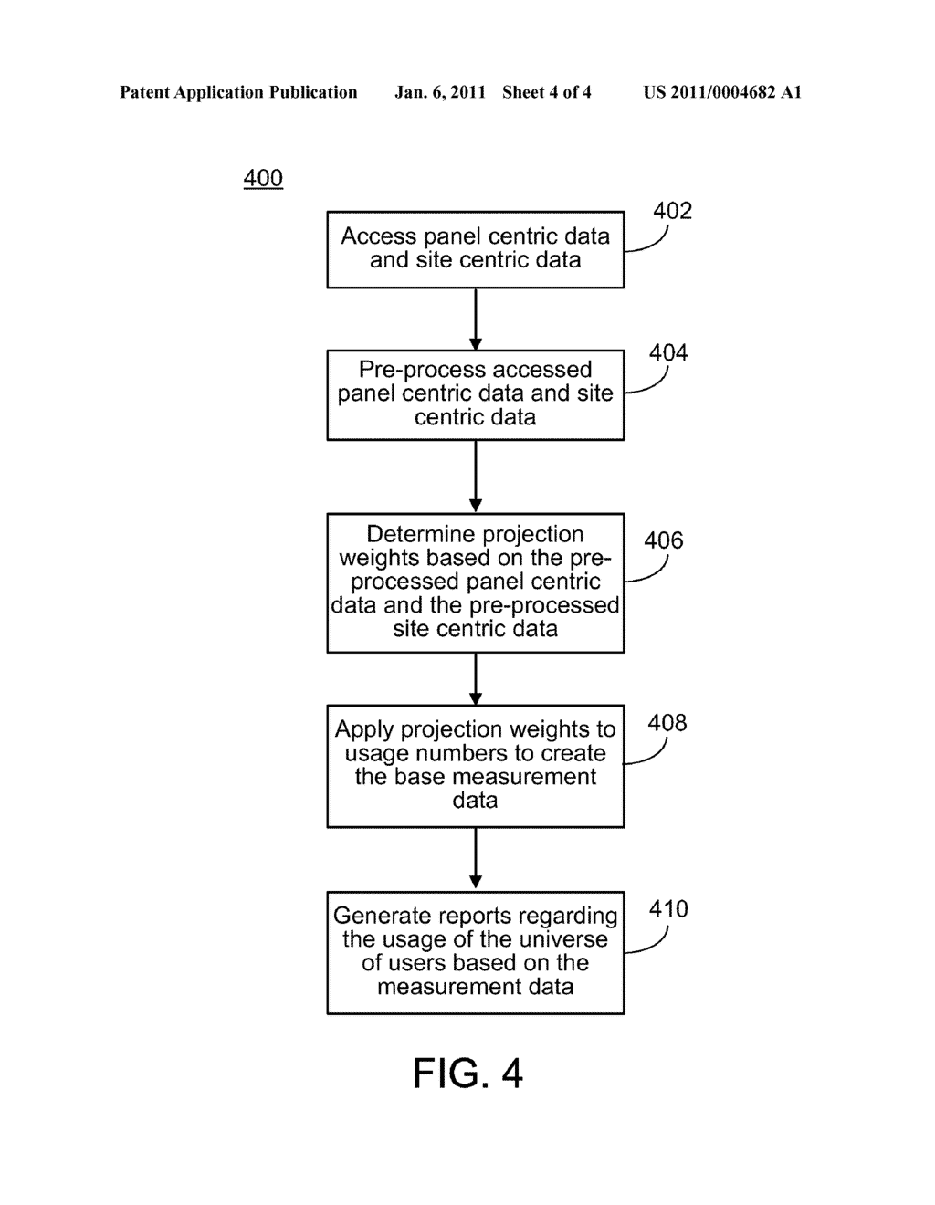 DETERMINING PROJECTION WEIGHTS BASED ON A CENSUS DATA - diagram, schematic, and image 05