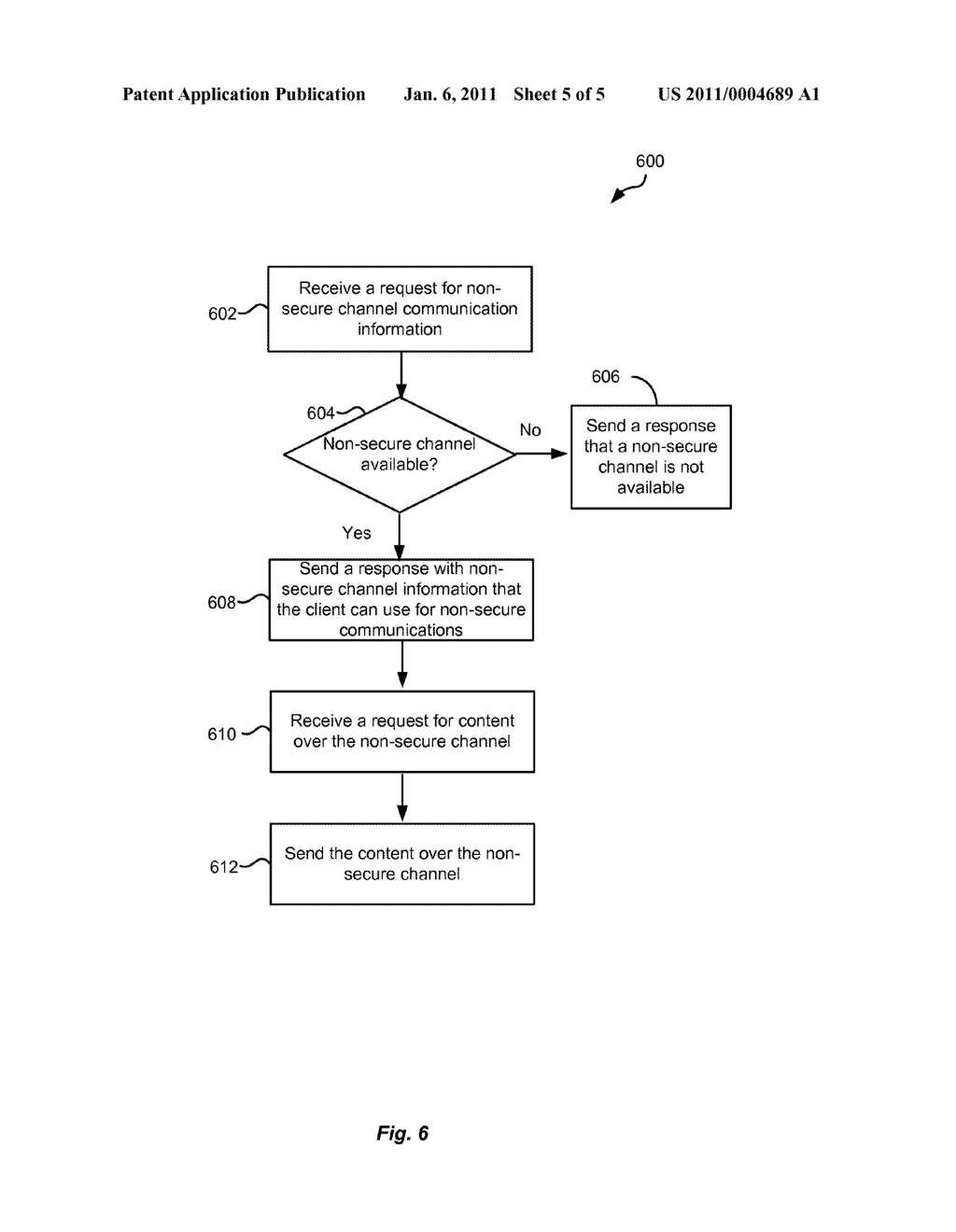 ACCESS OF ELEMENTS FOR A SECURE WEB PAGE THROUGH A NON-SECURE CHANNEL - diagram, schematic, and image 06