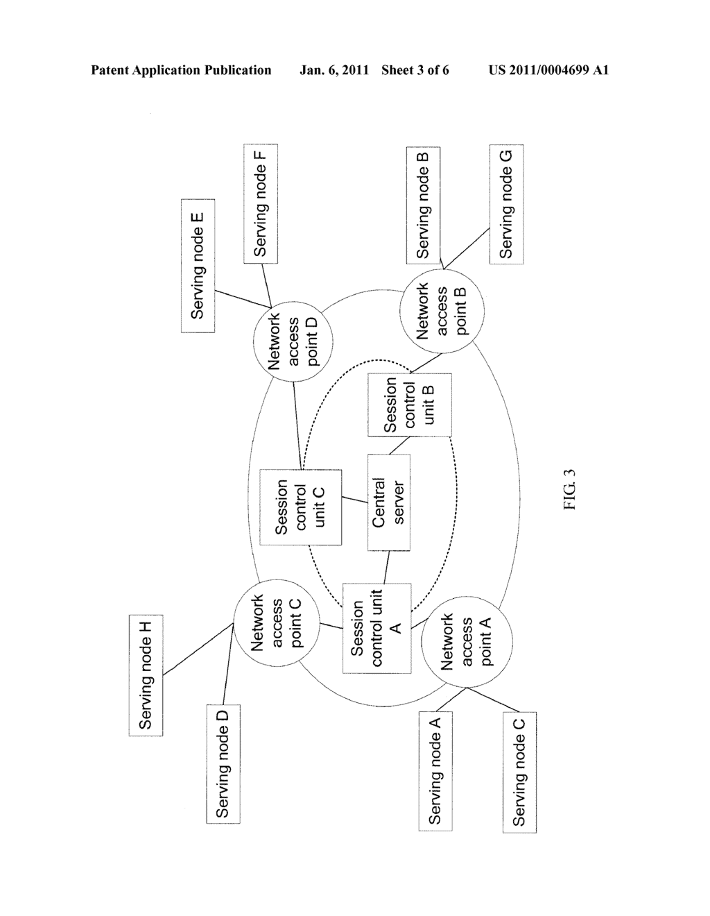 METHOD, SYSTEM AND SESSION CONTROL UNIT FOR RELIEVING NETWORK TRAFFIC - diagram, schematic, and image 04