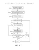 AUTOMATIC CONFLICT RESOLUTION diagram and image