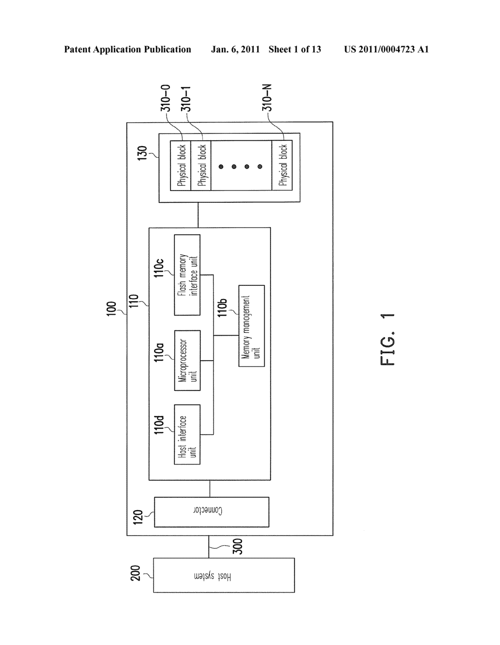 DATA WRITING METHOD FOR FLASH MEMORY AND CONTROL CIRCUIT AND STORAGE SYSTEM USING THE SAME - diagram, schematic, and image 02