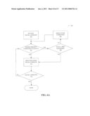 PIECEWISE ERASURE OF FLASH MEMORY diagram and image