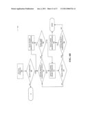 PIECEWISE ERASURE OF FLASH MEMORY diagram and image