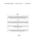 METHOD AND APPARATUS FOR PROTECTED CONTENT DATA PROCESSING diagram and image