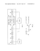 Pipe scheduling for pipelines based on destination register number diagram and image