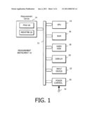 Method of Controlling a Measurement Instrument diagram and image