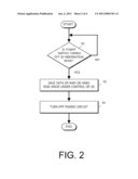 Method of Controlling a Measurement Instrument diagram and image