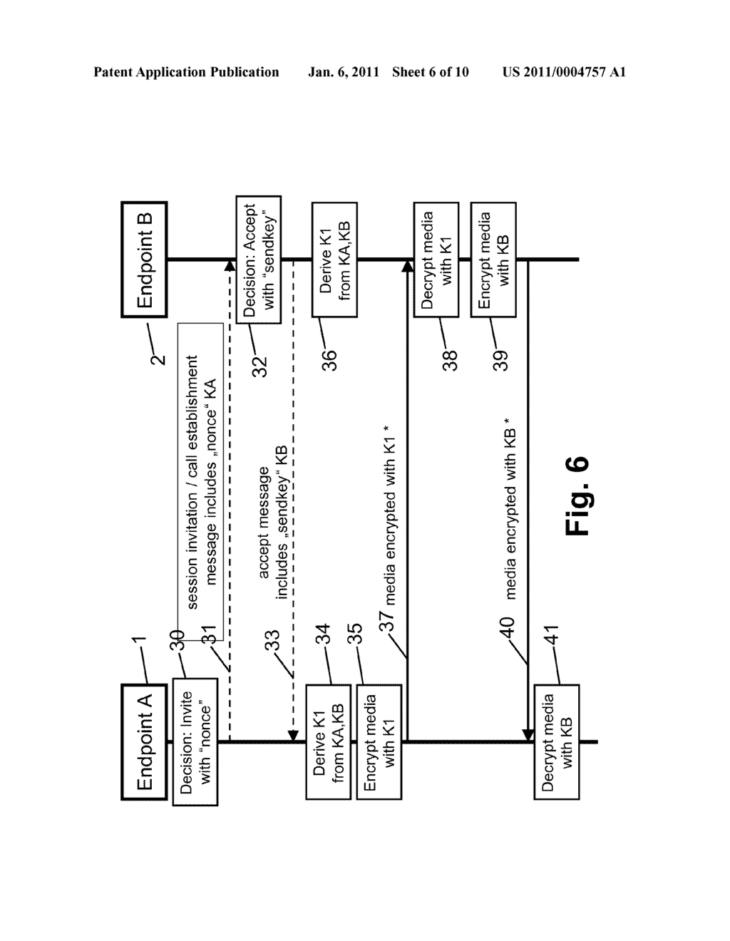 Apparatus, Method, System and Program for Secure Communication - diagram, schematic, and image 07