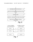 Application Specific Master Key Selection in Evolved Networks diagram and image