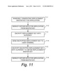 Application Specific Master Key Selection in Evolved Networks diagram and image