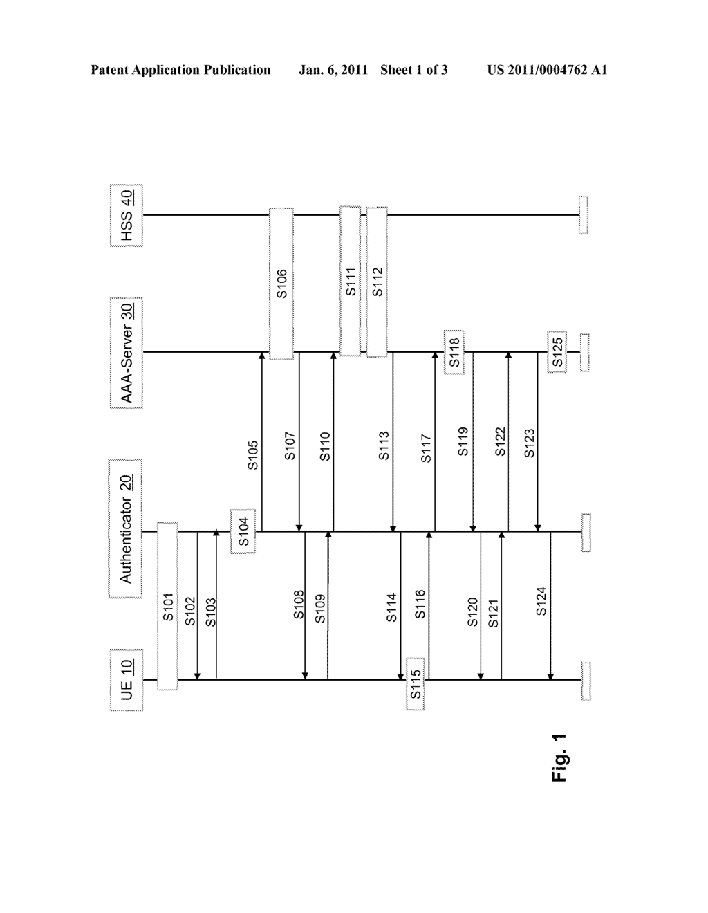 SECURITY FOR A NON-3GPP ACCESS TO AN EVOLVED PACKET SYSTEM - diagram, schematic, and image 02