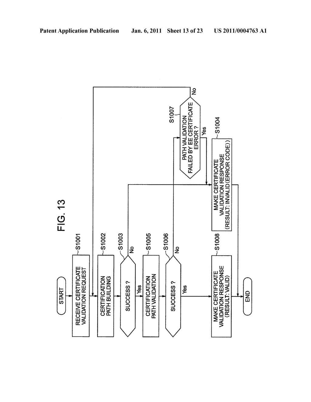 CERTIFICATE VALIDATION METHOD AND CERTIFICATE VALIDATION SERVER AND STORAGE MEDIUM - diagram, schematic, and image 14