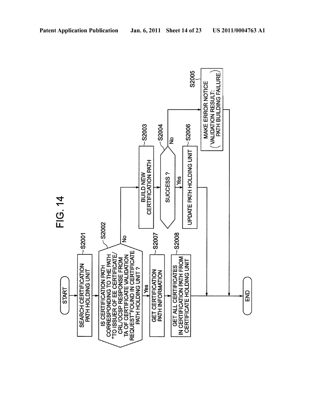 CERTIFICATE VALIDATION METHOD AND CERTIFICATE VALIDATION SERVER AND STORAGE MEDIUM - diagram, schematic, and image 15