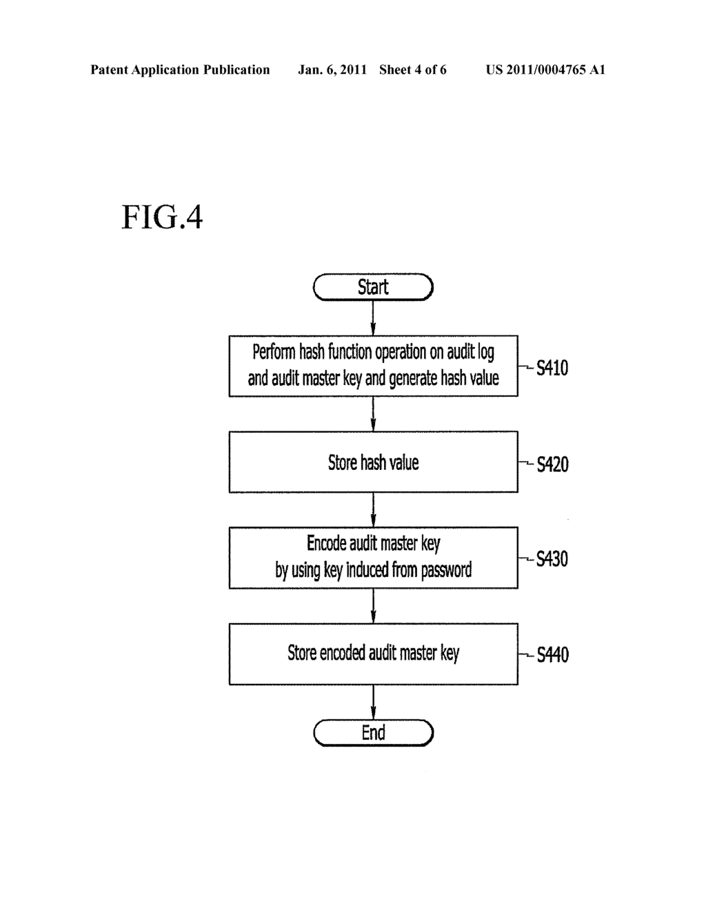 LICENSE MANAGING METHOD AND DEVICE - diagram, schematic, and image 05