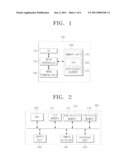 UNIT USING OS AND IMAGE FORMING APPARATUS USING THE SAME diagram and image