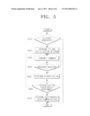 UNIT USING OS AND IMAGE FORMING APPARATUS USING THE SAME diagram and image