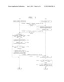 UNIT USING OS AND IMAGE FORMING APPARATUS USING THE SAME diagram and image