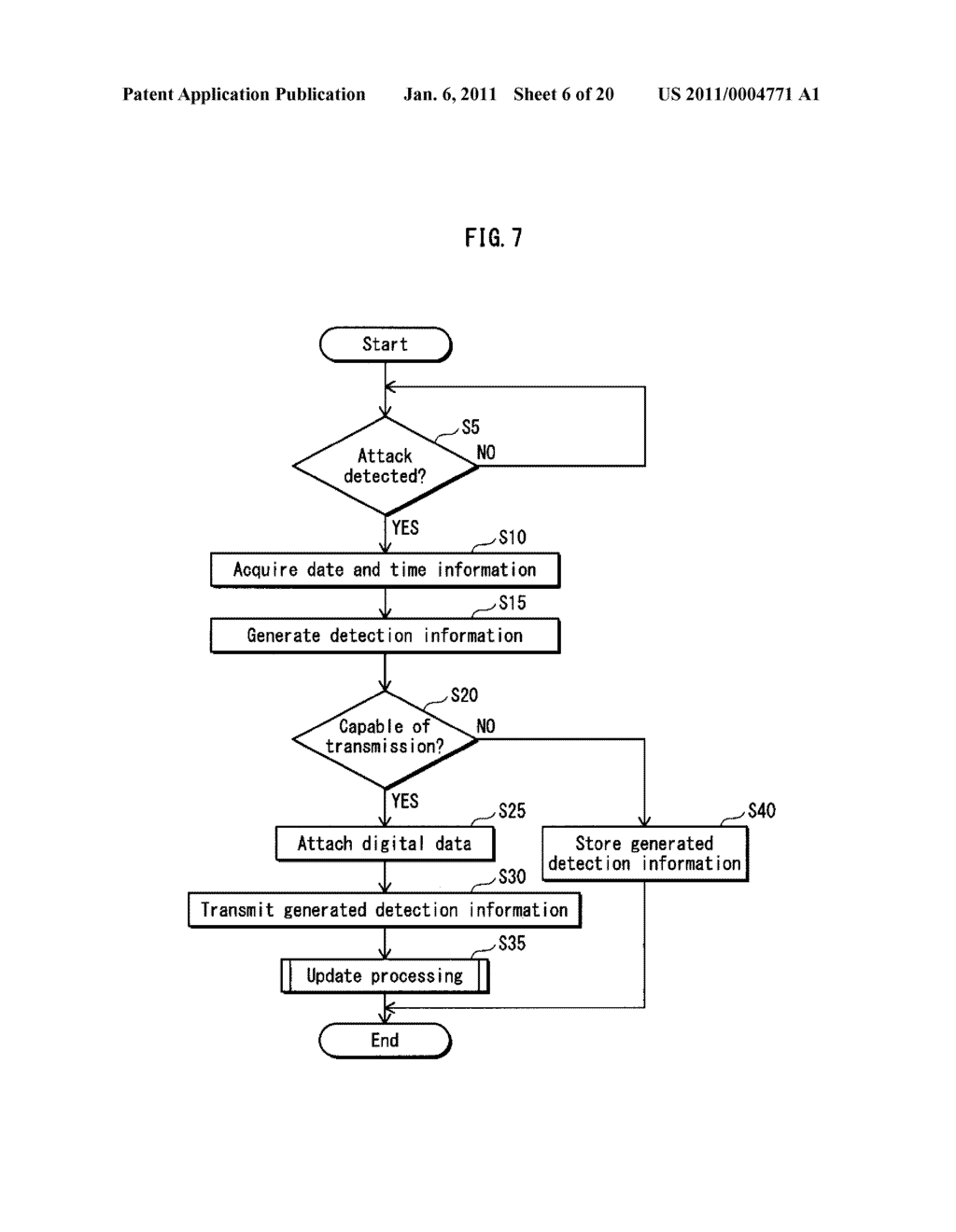 ELECTRONIC TERMINAL, CONTROL METHOD, COMPUTER PROGRAM AND INTEGRATED CIRCUIT - diagram, schematic, and image 07