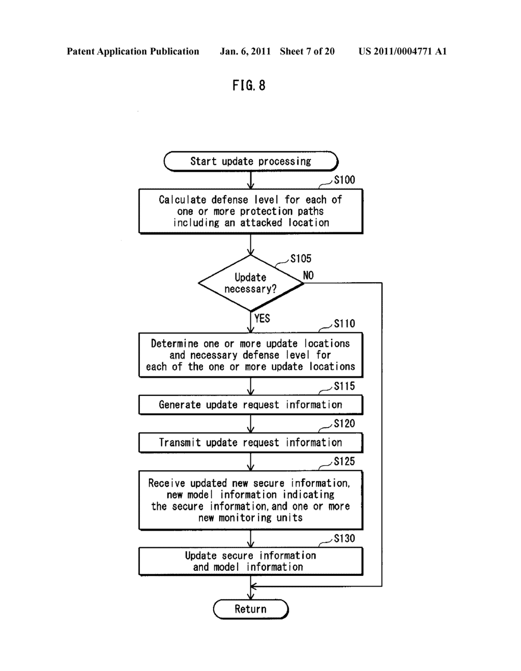 ELECTRONIC TERMINAL, CONTROL METHOD, COMPUTER PROGRAM AND INTEGRATED CIRCUIT - diagram, schematic, and image 08