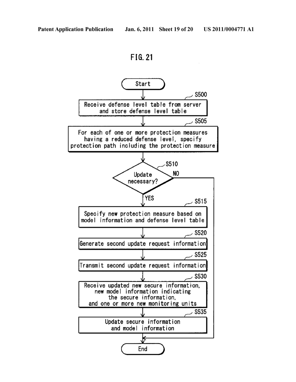 ELECTRONIC TERMINAL, CONTROL METHOD, COMPUTER PROGRAM AND INTEGRATED CIRCUIT - diagram, schematic, and image 20