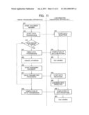 IMAGE PROCESSING APPARATUS AND IMAGE PROCESSING SYSTEM diagram and image