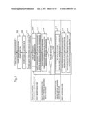 SERVER APPARATUS, FAULT DETECTION METHOD OF SERVER APPARATUS, AND FAULT DETECTION PROGRAM OF SERVER APPARATUS diagram and image