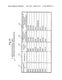 SERVER APPARATUS, FAULT DETECTION METHOD OF SERVER APPARATUS, AND FAULT DETECTION PROGRAM OF SERVER APPARATUS diagram and image