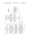 BIT ERROR RATE REDUCTION IN CHAOTIC COMMUNICATIONS diagram and image