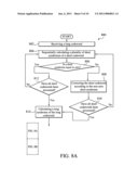 CODER-DECODER AND METHOD FOR ENCODING AND DECODING AN ERROR CORRECTION CODE diagram and image