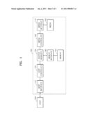 CRC MANAGEMENT METHOD PERFORMED IN SATA INTERFACE AND DATA STORAGE DEVICE USING CRC MANAGEMENT METHOD diagram and image